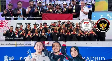 Sportcorner.ID