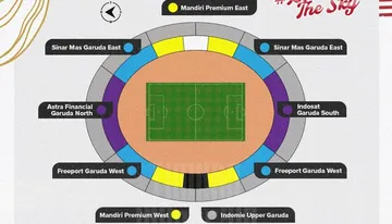 Sportcorner.ID