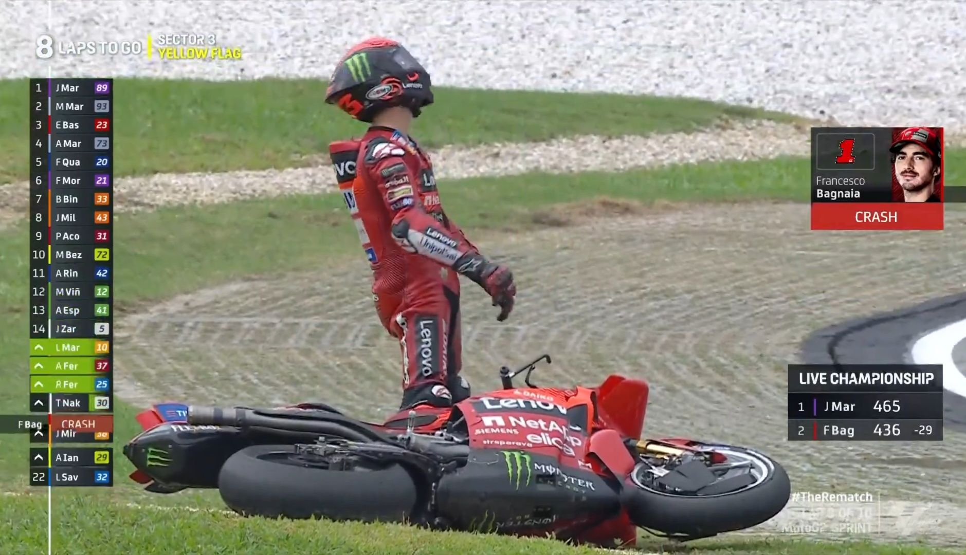 Francesco Bagnaia mengalami crash saat sprint race MotoGP Malaysia di Sirkuit Sepang, 2 November 2024. Foto: tangkapan layar @motogp