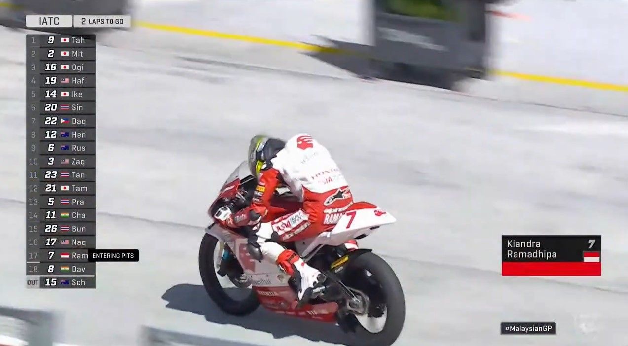 Kiandra Ramadhipa gagal finis di race 2 seri penutup IATC 2024 di Malaysia/foto: Youtube Asia Talent Cup.