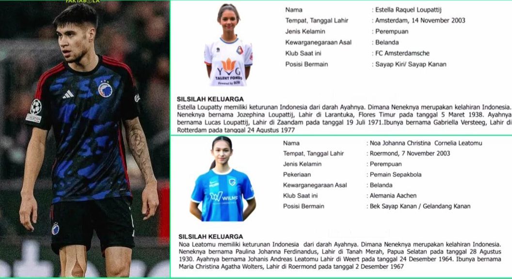 Komisi XIII DPR RI menyetujui permohonan naturalisasi tiga calon pemain timnas Indonesia kelahiran Belanda,  yakni Kevin Diks, Noa Leatomu, dan Estella Loupatty (tangkapan layar Youtube DPR Ri)