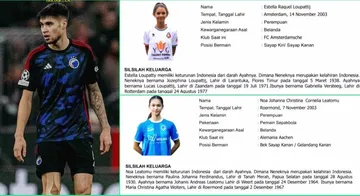 Daftar 32 Pemain Naturalisasi dari 2010, termasuk Kevin Diks, Leatomu & Loupatty