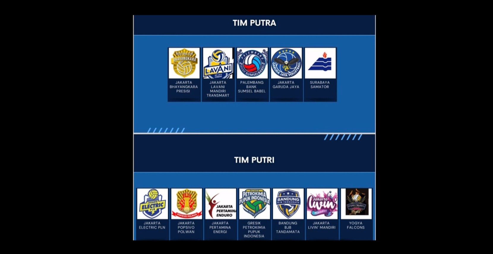 Daftar sementara klub-klub peserta Proliga 2025 (Instagram Rama Sugiarto)