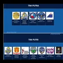 Daftar sementara klub-klub peserta Proliga 2025 - Daftar sementara klub-klub peserta Proliga 2025 (Instagram Rama Sugiarto)