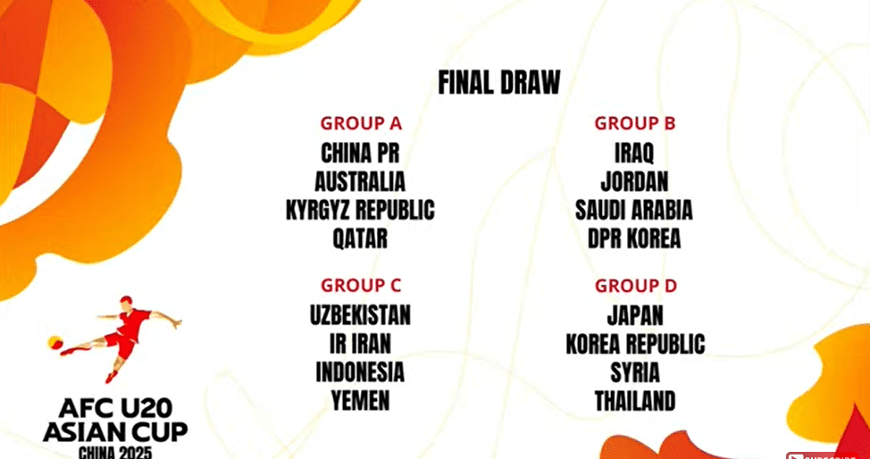 Hasil Drawing Piala Asia U-20 2025 (Foto: YouTube AFC)