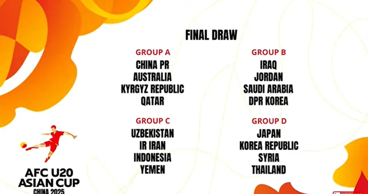 Hasil Drawing Piala Asia U-20 2025