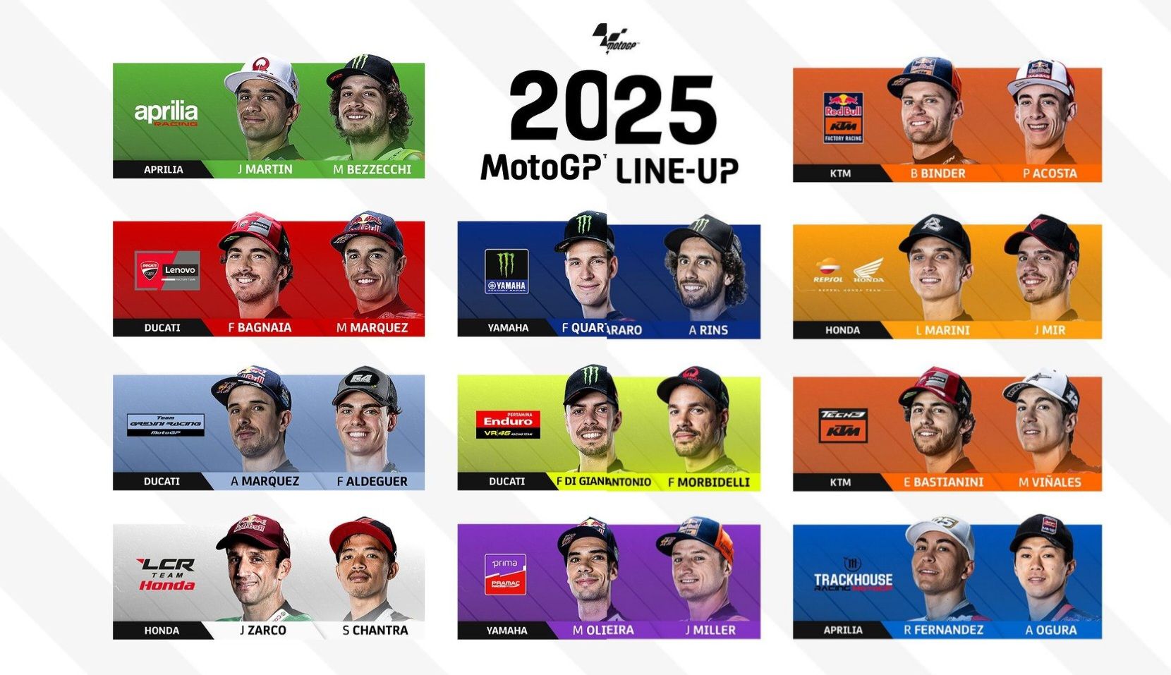 Susunan pembalap MotoGP 2025 (@motogp)