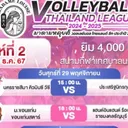 liga voli thailand.jpg - Jadwal Liga Voli Thailand 2024/2025 pekan kedua/foto: Thai Volleyball League