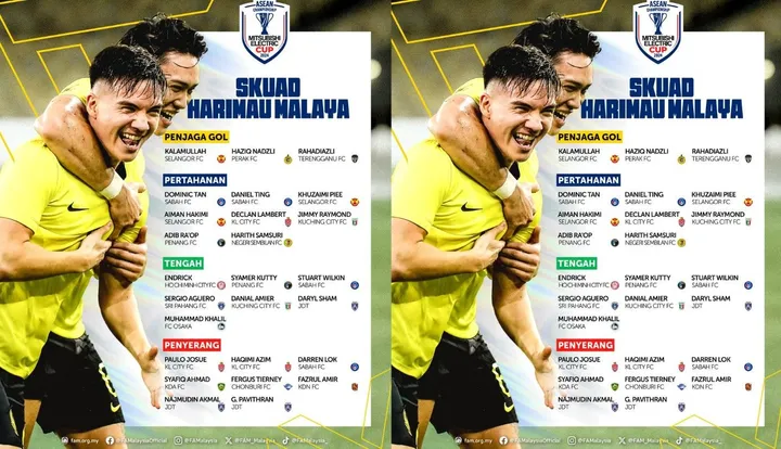 Daftar Pemain Timnas Malaysia di Piala AFF 2024, Turunkan Pemain Lapis?