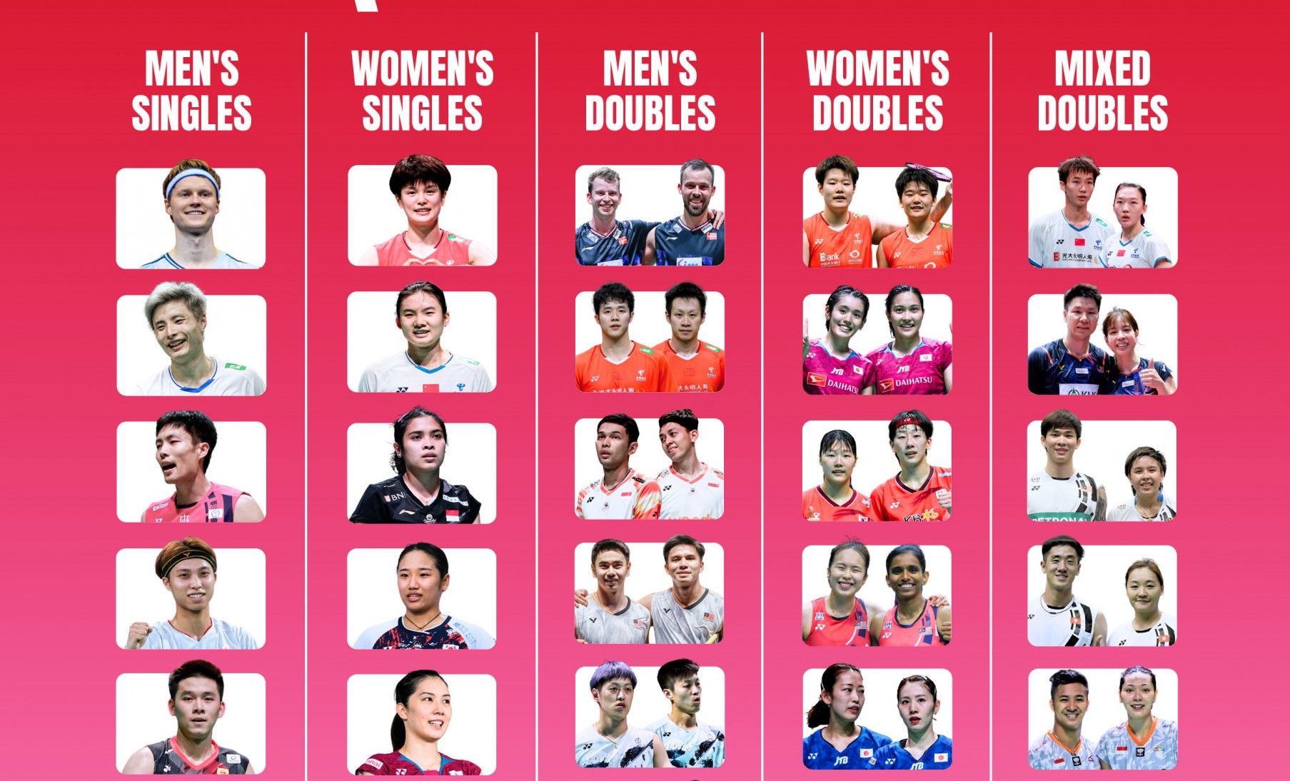 BWF World Tour Finals 2024 (Foto: BWF)