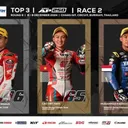 Hasil race 2 AP250 ARRC 2024/foto: IG ARRC