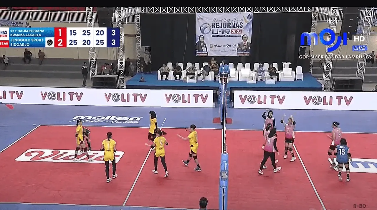 Jenggolo Sport vs Sky Halim Perdana Kusuma (Foto: Tangkap Layar Moji)