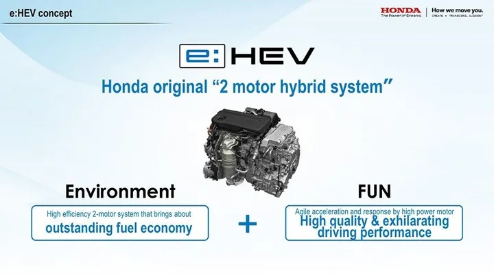 Teknologi Honda eHEV terbaru (Dok. HPM)