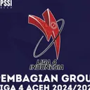 Peserta dan pembagian grup Liga 4 Aceh 2024/2025/foto: PSSI Aceh