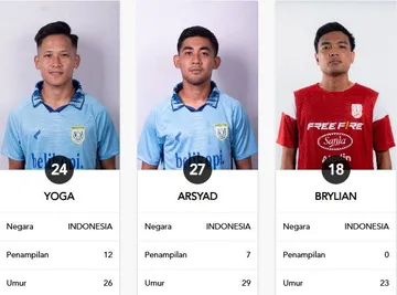 Brylian Aldama terdaftar di skuad Persela Lamongan (Foto: Liga Indonesia Baru/ligaindonesiabaru.com)