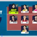 best 7 v-league pekan ke-14.jpg - Megawati Hangestri terpilih sebagai MVP dan masuk best 7 V-League 2024/2025 pekan ke-14/foto: SBS Sport.