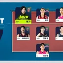 best 7 v-league pekan ke-15.jpg - Megawati Hangestri terpilih sebagai MVP dan masuk best 7 V-League pekan ke-15/foto: SBS Sports.