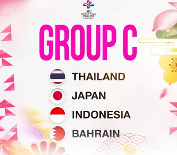 Hasil Undian Piala Asia Futsal Putri 2025 (Foto: AFC)
