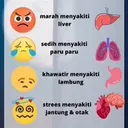 Emosi Tubuh.jpg - 