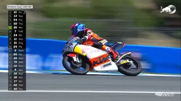 Pembalap Indonesia, Veda Ega Pratama, di Red Bull Rookies Cup 2025 di Sirkuit Jerez (Foto: tangkapan layar redbull.com/rookiescup) 