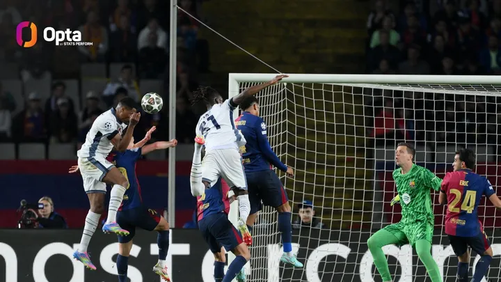 Barcelona vs Inter/Foto: Opta