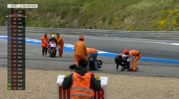 Kiandra Ramadhipa crash di race 2 European Talent Cup 2025 seri Portugal di Sirkuit Estoril/foto: FIM JuniorGP