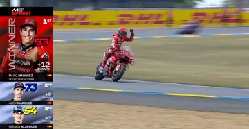 Hasil Sprint Race MotoGP Prancis 2025 (Foto: tangkapan layar x.com/MotoGP)