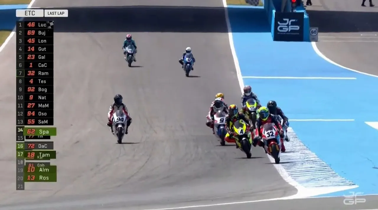 Kiandra Ramadhipa berhasil finis di posisi ke-7 pada race 1 European Talent Cup 2025 seri kedua di Sirkuit Jerez/foto: Youtube JuniorGP