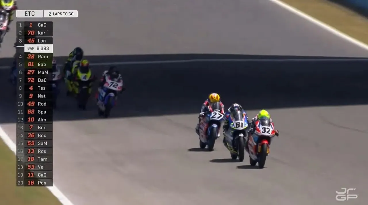 Kiandra Ramadhipa berhasil finis di posisi keenam pada race 2 European Talent Cup 2025 seri Jerez/foto: Youtube JuniorGP