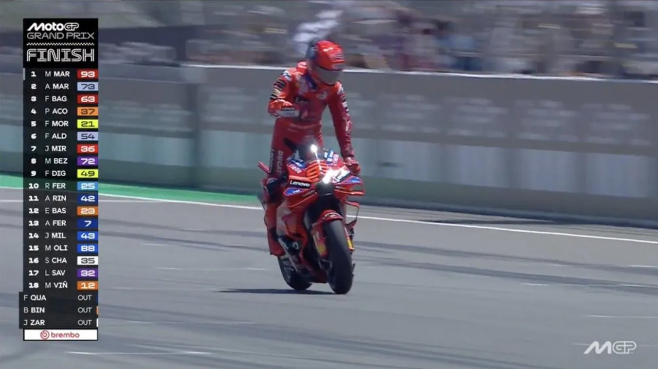 Marc Marquez memenangi MotoGP 2025 Aragon/foto: MotoGP