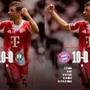 Hasil Bayern Munchen vs Auckland City pada matchday pertama Grup A Piala Dunia Antarklub 2025. (Foto: Instagram/fcbayern)