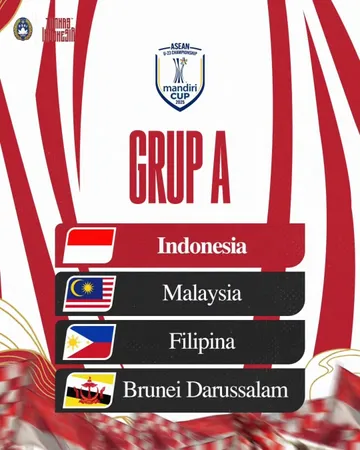 Grup A Piala AFF 2025 (instagram.com/nusantara.ballers/)
