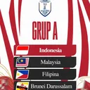 Grup A Piala AFF 2025 (instagram.com/nusantara.ballers/)