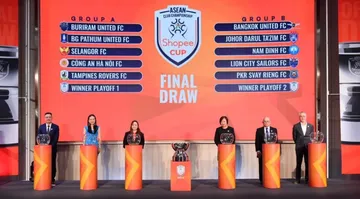 Hasil drawing ASEAN Club Championship 2025/2026, tak ada wakil Indonesia/foto: Ofisial ASEAN United FC