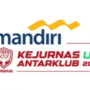 Kejurnas Basket U-18 Antarklub 2025/Istimewa.