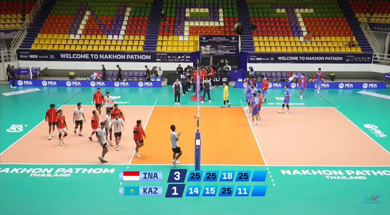 Timnas Voli Putra Indonesia U-16 menang 3-1 atas Kazakhstan di AVC U-16 Championship/foto: Youtube AVC