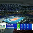 Thailand menang 3-0 atas Kamboja di SEA V.League 2025 Putra leg pertama/foto: Vidio