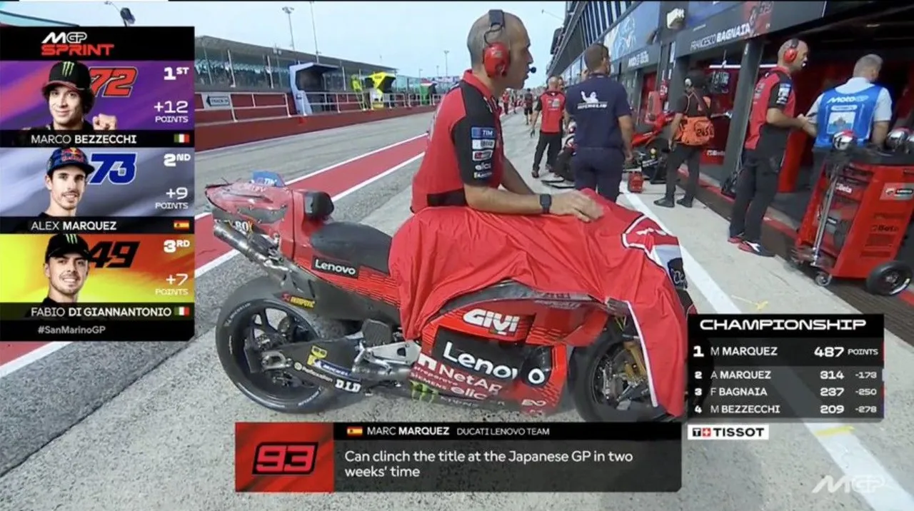 Marc Marquez gagal finis di sprint race MotoGP San Marino/foto: X MotoGP