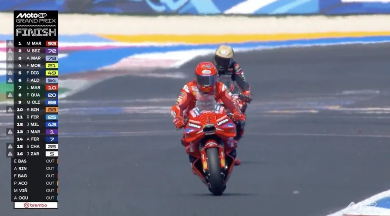 Marc Marquez menangi MotoGP San Marino/foto: X MotoGP