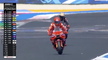 Marc Marquez menangi MotoGP San Marino/foto: X MotoGP