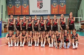 Skuad Red Sparks untuk musim 2025/2026/foto: Ofisial Red Sparks