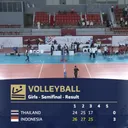 thailand vs indonesia voli u-18.jpg - Timnas Voli Putri Indonesia U-18 menang 3-0 atas Thailand di semifinal Asian Youth Games 2025/foto: Youtube Asian Youth Games