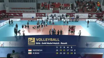 Timnas Voli Putri Indonesia U-18 kalah 2-3 dari Iran di final Asian Youth Games 2025/foto: Youtube Asian Youth Games 2025