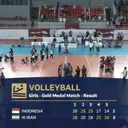 Timnas Voli Putri Indonesia U-18 kalah 2-3 dari Iran di final Asian Youth Games 2025/foto: Youtube Asian Youth Games 2025