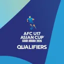 Kualifikasi Piala Asia U-17 2026/foto: AFC