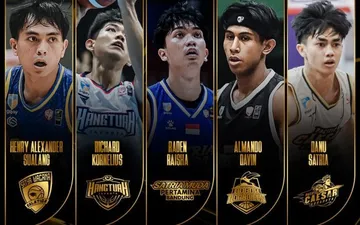 Sportcorner.ID