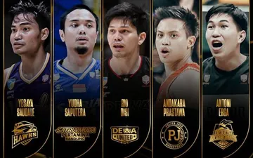 Sportcorner.ID