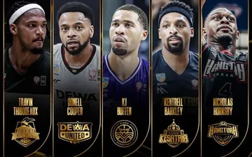 Sportcorner.ID