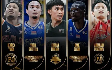 Sportcorner.ID