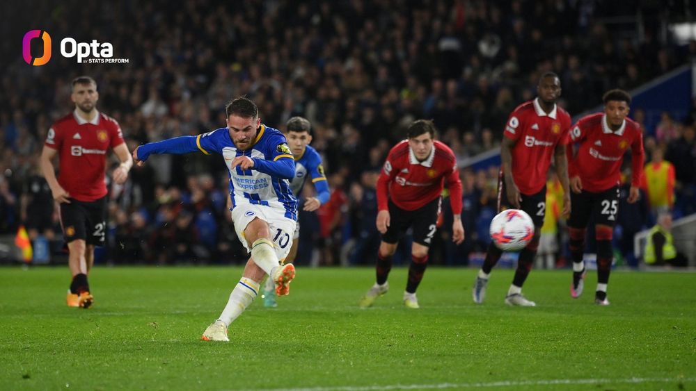 Tendangan penalti yang dilakukan Alexis Mac Allister di laga Brighton vs Man United